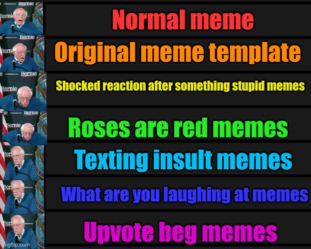 How do i get views | Normal meme; Original meme template; Shocked reaction after something stupid memes; Roses are red memes; Texting insult memes; What are you laughing at memes; Upvote beg memes | image tagged in tier list,memes,funny,unoriginal,original,oh wow are you actually reading these tags | made w/ Imgflip meme maker