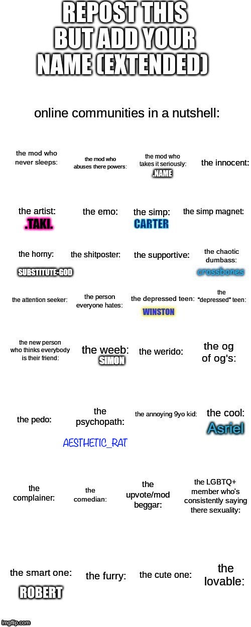 AESTHETIC_RAT | made w/ Imgflip meme maker