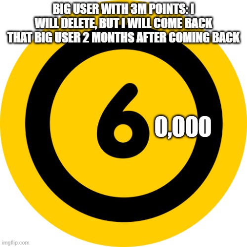 Always like that | BIG USER WITH 3M POINTS: I WILL DELETE, BUT I WILL COME BACK
THAT BIG USER 2 MONTHS AFTER COMING BACK; 0,000 | image tagged in number 6 rating | made w/ Imgflip meme maker