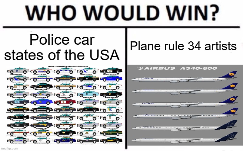 It's police that anything in Asian | Police car states of the USA; Plane rule 34 artists | image tagged in memes,who would win | made w/ Imgflip meme maker