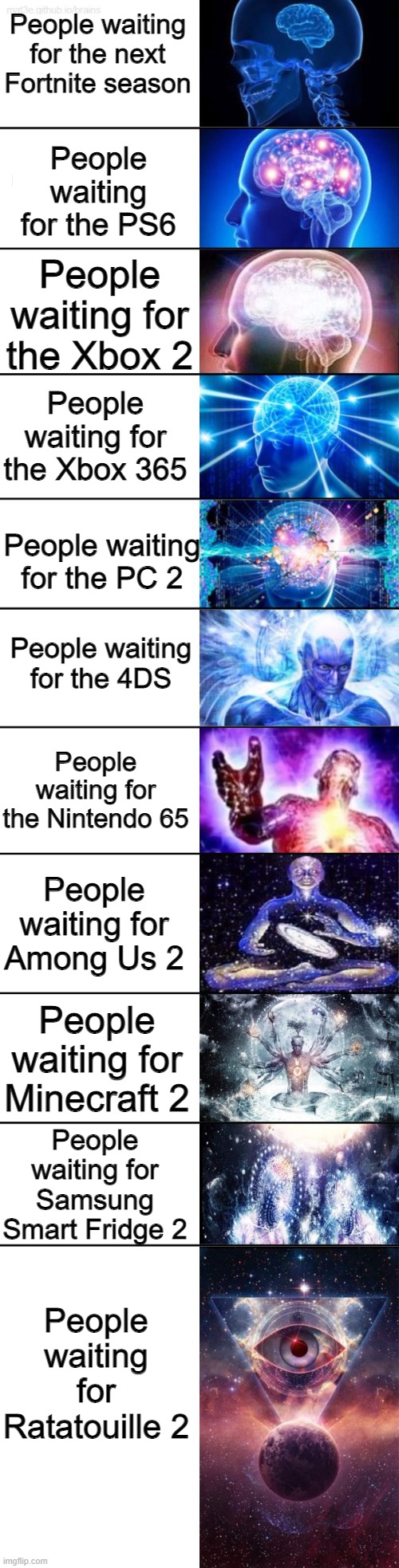 Big Brain | People waiting for the next Fortnite season; People waiting for the PS6; People waiting for the Xbox 2; People waiting for the Xbox 365; People waiting for the PC 2; People waiting for the 4DS; People waiting for the Nintendo 65; People waiting for Among Us 2; People waiting for Minecraft 2; People waiting for Samsung Smart Fridge 2; People waiting for Ratatouille 2 | image tagged in extended expanding brain,ratatouille,gaming consoles,minecraft,among us,nintendo | made w/ Imgflip meme maker