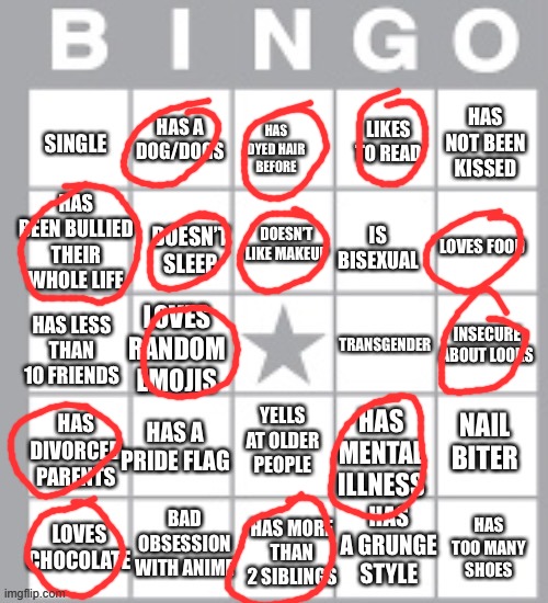 lgbtq bingo ^w^ | image tagged in lgbt bingo lol | made w/ Imgflip meme maker