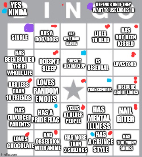 lgbt+ bingo lol | YES; DEPENDS ON IF THEY WANT TO USE LABLES IG; KINDA | image tagged in lgbt bingo lol | made w/ Imgflip meme maker