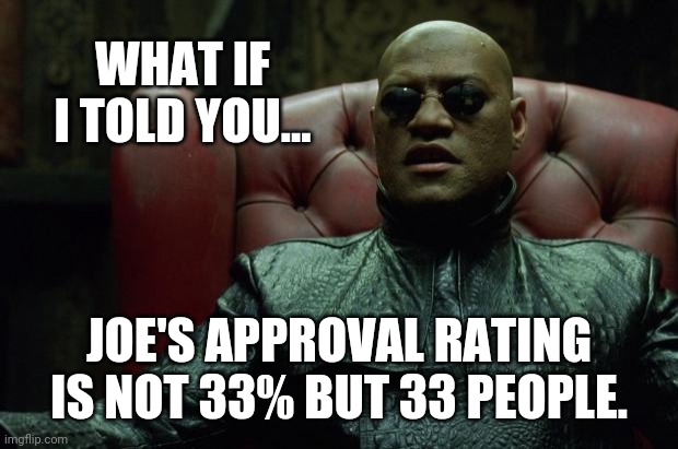 Now that sounds right. | WHAT IF I TOLD YOU... JOE'S APPROVAL RATING IS NOT 33% BUT 33 PEOPLE. | image tagged in matrix morpheus | made w/ Imgflip meme maker