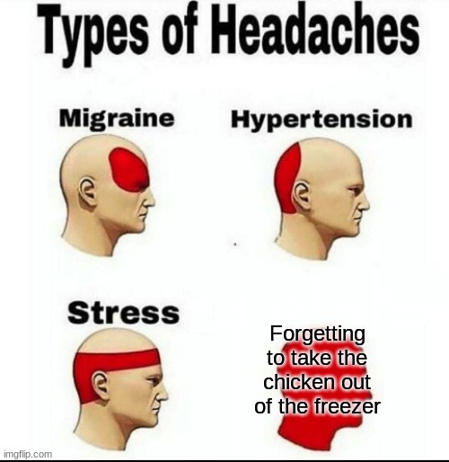 Types of Headaches meme | Forgetting to take the chicken out of the freezer | image tagged in types of headaches meme | made w/ Imgflip meme maker