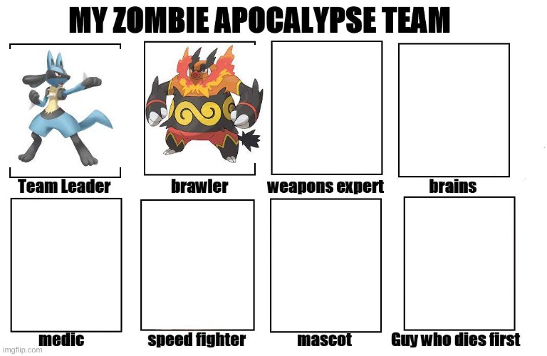 You guys can pick the rest if you want | image tagged in my zombie apocalypse team | made w/ Imgflip meme maker