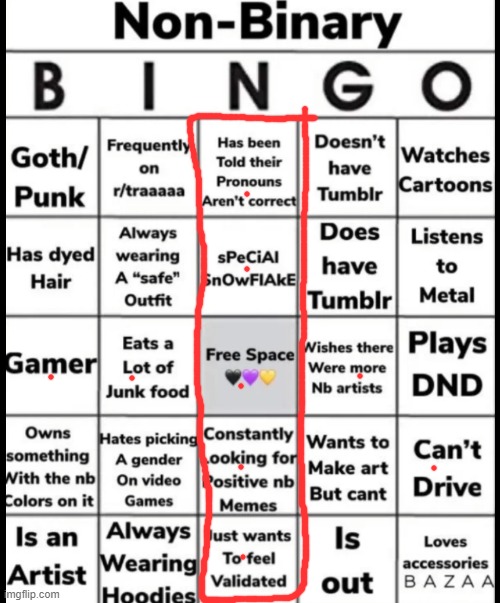 nice, i got a bingo | image tagged in non-binary bingo | made w/ Imgflip meme maker