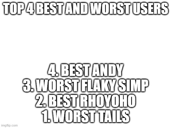 Blank White Template | TOP 4 BEST AND WORST USERS; 4. BEST ANDY
3. WORST FLAKY SIMP
2. BEST RHOYOHO
1. WORST TAILS | image tagged in blank white template | made w/ Imgflip meme maker