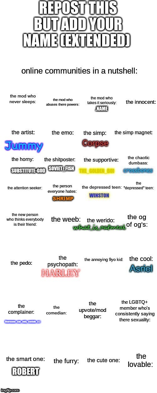 keep adding names | Username_can_only_contain_a-z | image tagged in idk | made w/ Imgflip meme maker