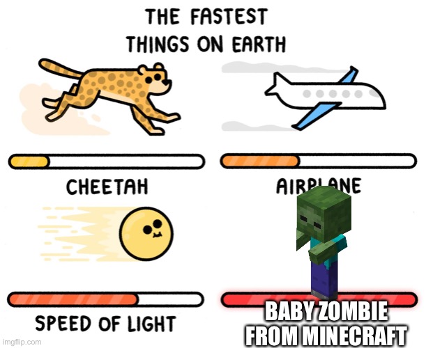 Not even sonic can beat this guy | BABY ZOMBIE FROM MINECRAFT | image tagged in fastest thing on earth | made w/ Imgflip meme maker