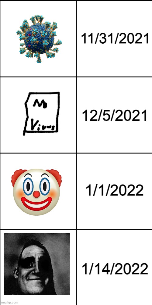 CrAp | 11/31/2021; 12/5/2021; 1/1/2022; 1/14/2022 | image tagged in blank 8 square panel template,2022 | made w/ Imgflip meme maker