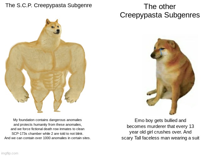 Fictional horror comparison go brrrr | The S.C.P. Creepypasta Subgenre; The other Creepypasta Subgenres; My foundation contains dangerous anomalies and protects humanity from these anomalies, and we force fictional death row inmates to clean SCP-173s chamber while 2 are told to not blink. And we can contain over 1000 anomalies in certain sites. Emo boy gets bullied and becomes murderer that every 13 year old girl crushes over. And scary Tall faceless man wearing a suit | image tagged in memes,buff doge vs cheems | made w/ Imgflip meme maker