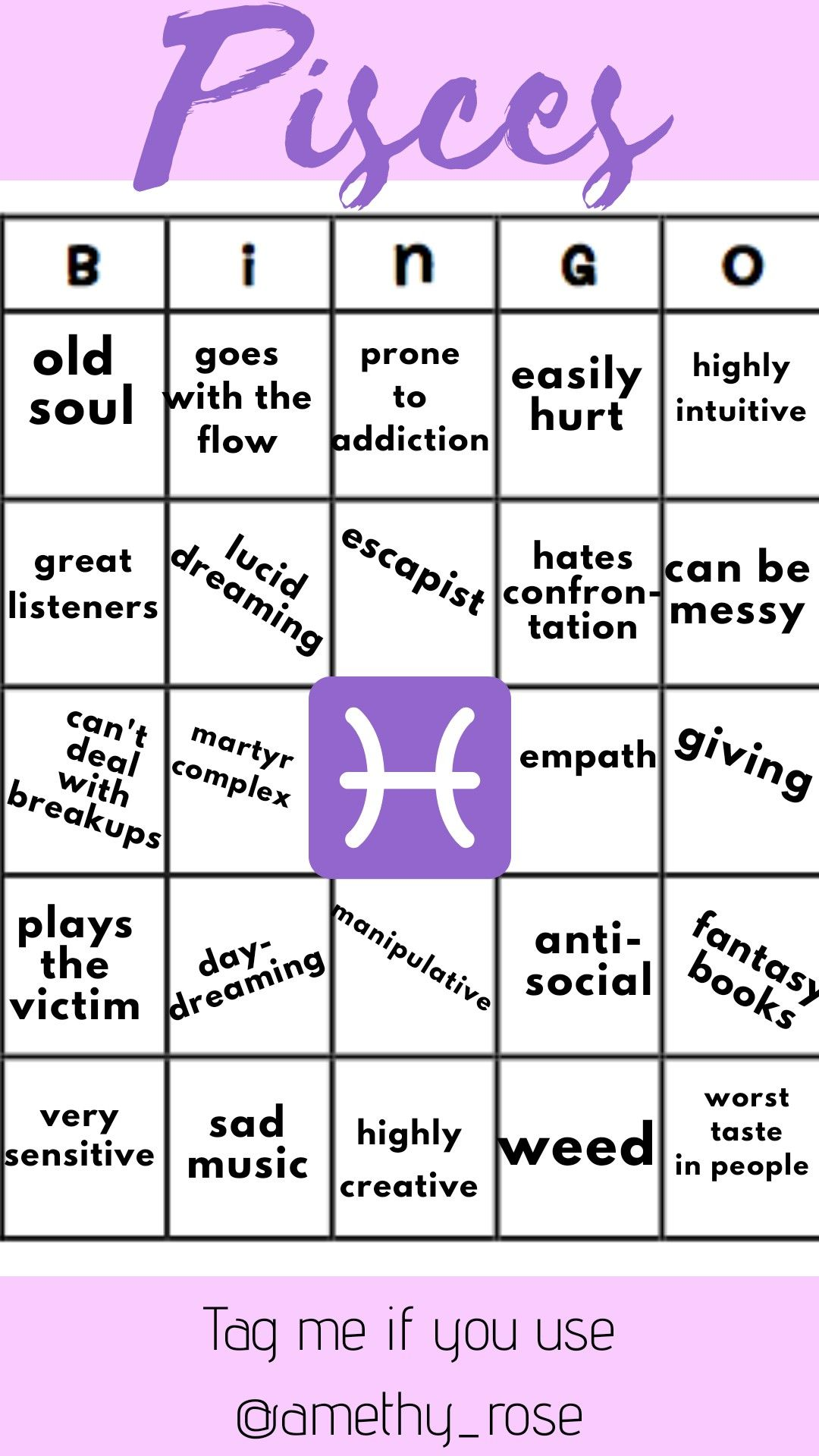 High Quality I couldn't find a pisces so here Blank Meme Template