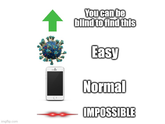 Can you look at the very top that's where the search is | You can be blind to find this; Easy; Normal; IMPOSSIBLE | image tagged in blank white template | made w/ Imgflip meme maker