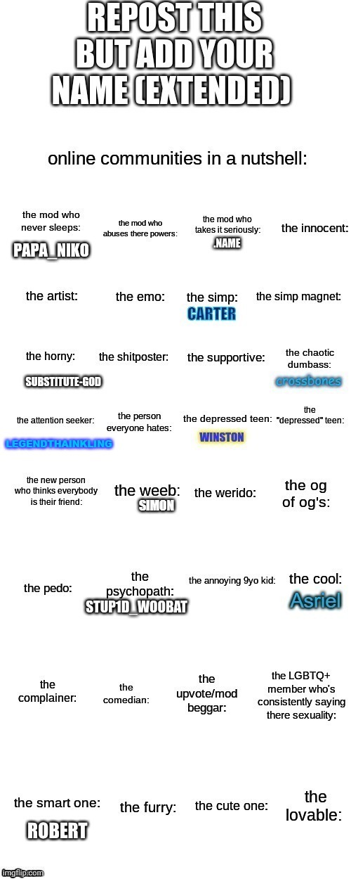 PAPA_NIKO | made w/ Imgflip meme maker
