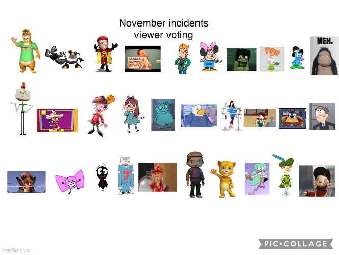 Introducing November Incidents viewer voting | image tagged in november incidents viewer voting | made w/ Imgflip meme maker