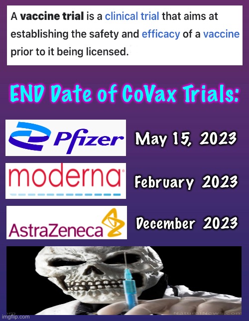 After Phase 3, CoVax results submitted to regulatory agency for approval of drug's release on the open market | END Date of CoVax Trials:; May 15,  2023; February  2023; December  2023 | image tagged in memes,when does phase three end,genocide,power money control,they gain which costs you your health or life,f them | made w/ Imgflip meme maker