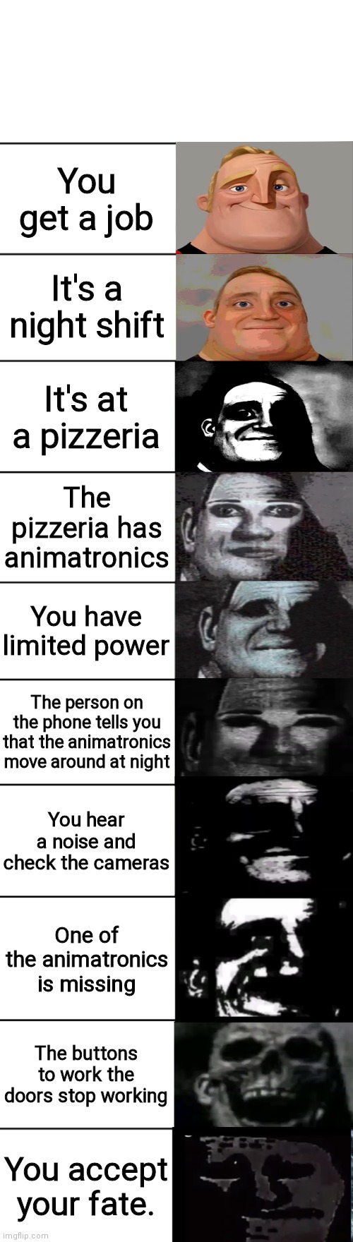 Mr. Incredible becoming uncanny | You get a job; It's a night shift; It's at a pizzeria; The pizzeria has animatronics; You have limited power; The person on the phone tells you that the animatronics move around at night; You hear a noise and check the cameras; One of the animatronics is missing; The buttons to work the doors stop working; You accept your fate. | image tagged in mr incredible becoming uncanny | made w/ Imgflip meme maker