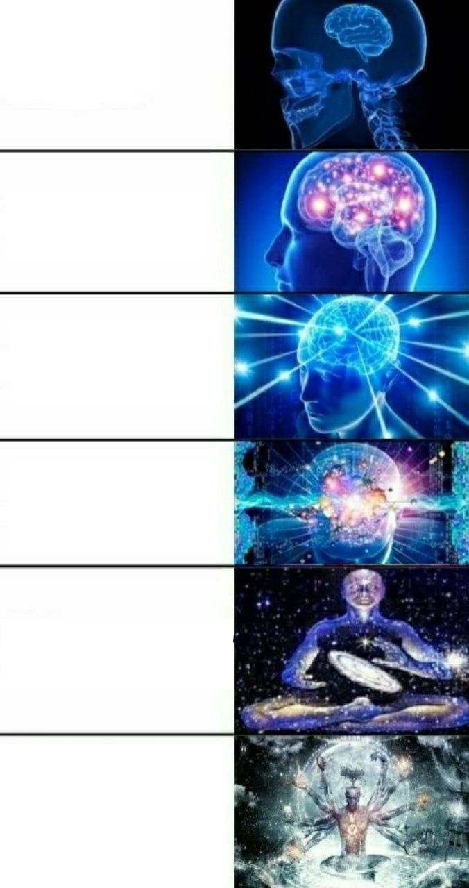 Brain Expand 6 Panel Blank Meme Template