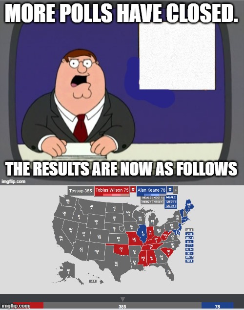 MORE POLLS HAVE CLOSED. THE RESULTS ARE NOW AS FOLLOWS | image tagged in news news | made w/ Imgflip meme maker