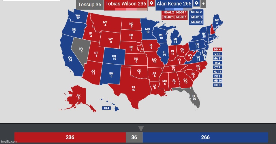 The election revolves around Nevada and Florida... | made w/ Imgflip meme maker