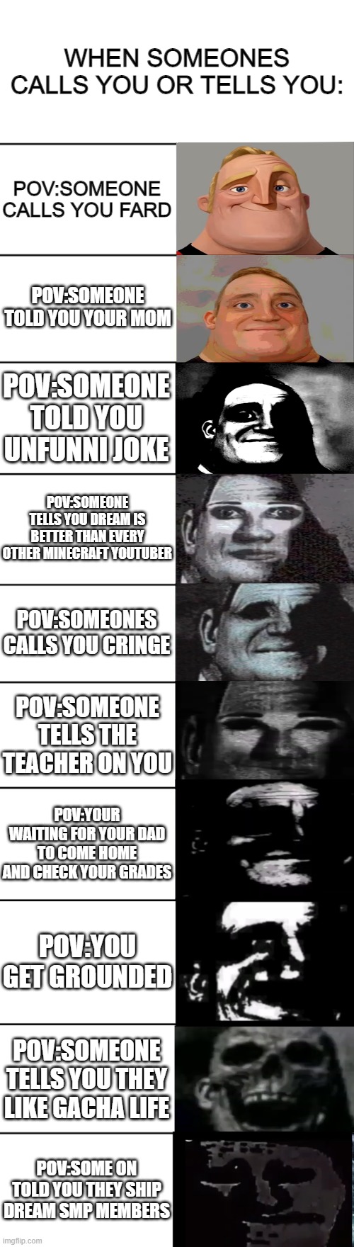 someone tells you are called you: | WHEN SOMEONES CALLS YOU OR TELLS YOU:; POV:SOMEONE CALLS YOU FARD; POV:SOMEONE TOLD YOU YOUR MOM; POV:SOMEONE TOLD YOU UNFUNNI JOKE; POV:SOMEONE TELLS YOU DREAM IS BETTER THAN EVERY OTHER MINECRAFT YOUTUBER; POV:SOMEONES CALLS YOU CRINGE; POV:SOMEONE TELLS THE TEACHER ON YOU; POV:YOUR WAITING FOR YOUR DAD TO COME HOME AND CHECK YOUR GRADES; POV:YOU GET GROUNDED; POV:SOMEONE TELLS YOU THEY LIKE GACHA LIFE; POV:SOME ON TOLD YOU THEY SHIP DREAM SMP MEMBERS | image tagged in mr incredible becoming uncanny,traumatized mr incredible | made w/ Imgflip meme maker