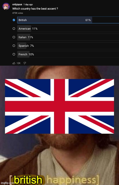 I honestly didn't think people liked British accents, but I'm happy :D | british | image tagged in visible happiness,memes,unfunny | made w/ Imgflip meme maker