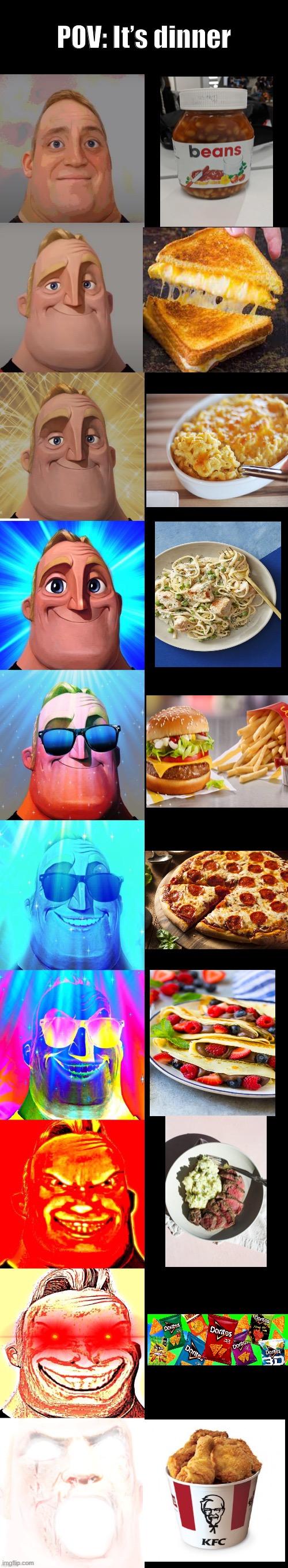 POV: It’s Dinner | POV: It’s dinner | image tagged in mr incredible becoming canny | made w/ Imgflip meme maker