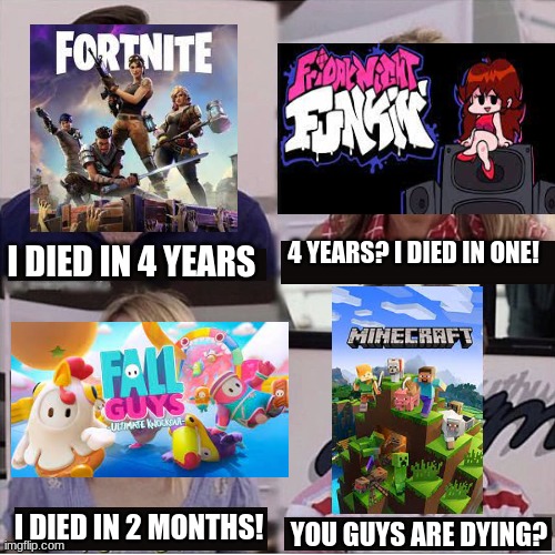 I play almost all of these still |  4 YEARS? I DIED IN ONE! I DIED IN 4 YEARS; I DIED IN 2 MONTHS! YOU GUYS ARE DYING? | image tagged in you guys are getting paid template | made w/ Imgflip meme maker