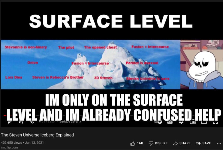 Fusion = w h a t | IM ONLY ON THE SURFACE LEVEL AND IM ALREADY CONFUSED HELP | made w/ Imgflip meme maker