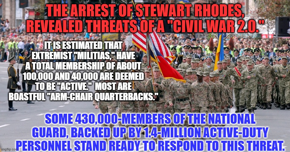 "Massare," is too weak a word to describe what would happen to the militias. | THE ARREST OF STEWART RHODES, REVEALED THREATS OF A "CIVIL WAR 2.0."; IT IS ESTIMATED THAT EXTREMIST "MILITIAS," HAVE A TOTAL MEMBERSHIP OF ABOUT 100,000 AND 40,000 ARE DEEMED TO BE "ACTIVE."  MOST ARE BOASTFUL "ARM-CHAIR QUARTERBACKS."; SOME 430,000-MEMBERS OF THE NATIONAL GUARD, BACKED UP BY 1.4-MILLION ACTIVE-DUTY PERSONNEL STAND READY TO RESPOND TO THIS THREAT. | image tagged in politics | made w/ Imgflip meme maker