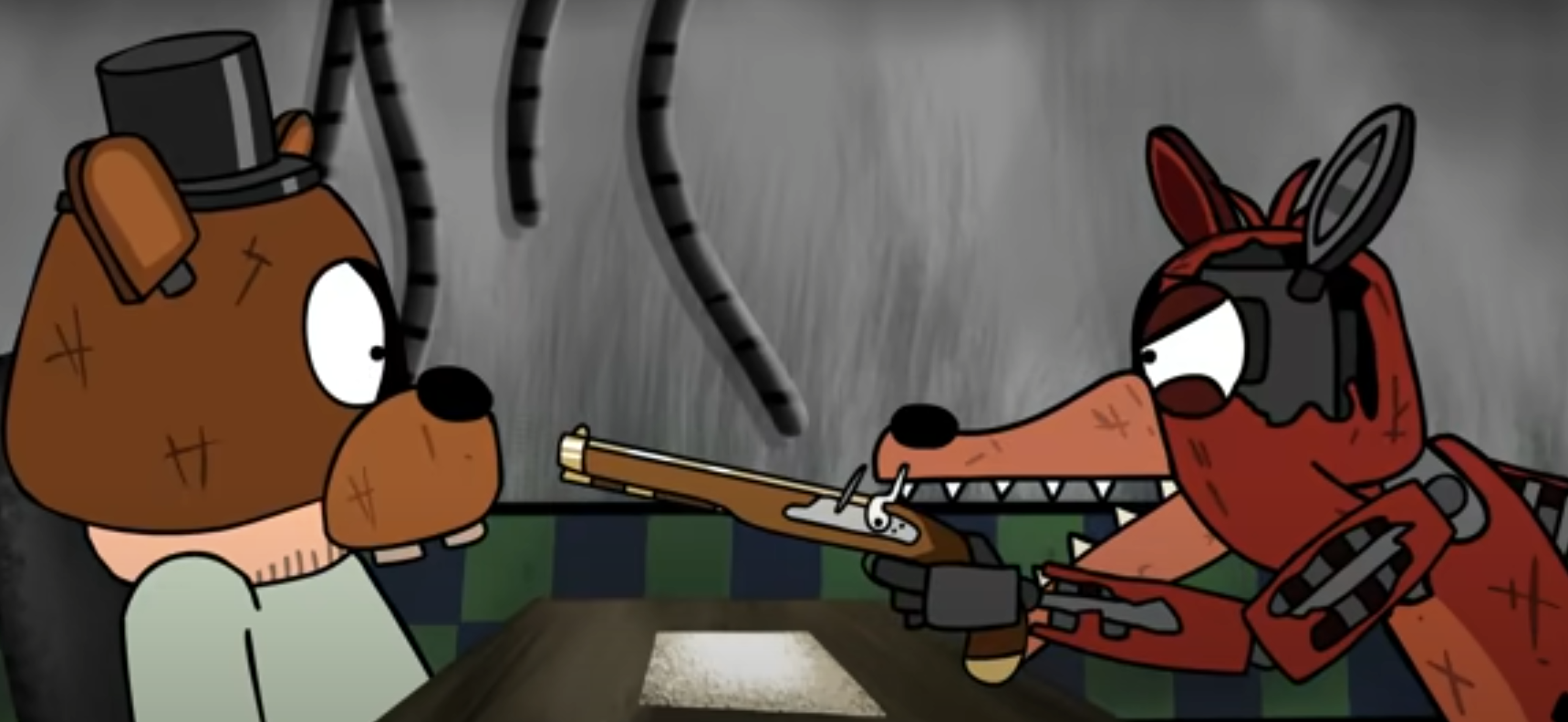 foxy pointing a gun Blank Meme Template