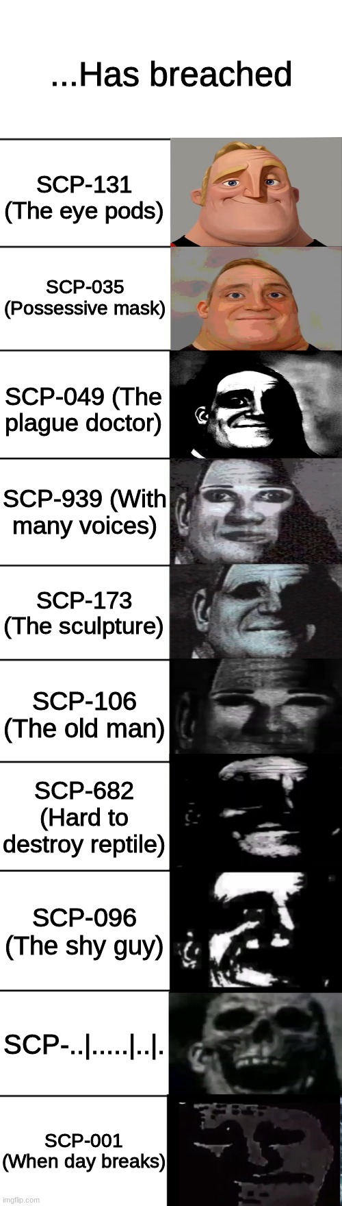 scp-007 and scp-066 and scp-049 vs scp-001