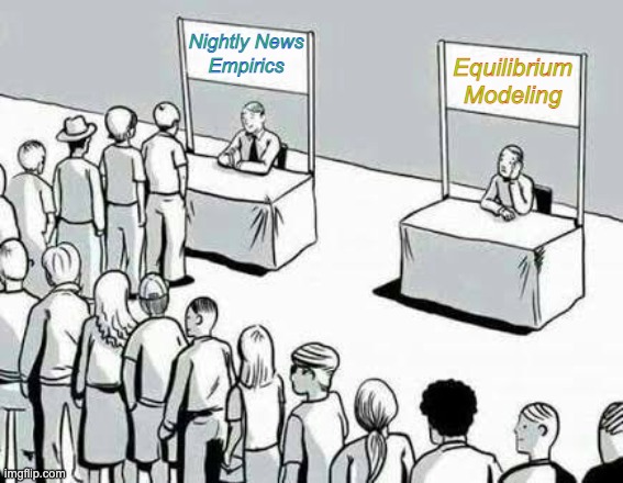 Social Sciences Research -- what sells? | Nightly News
Empirics; Equilibrium
Modeling | image tagged in two lines | made w/ Imgflip meme maker
