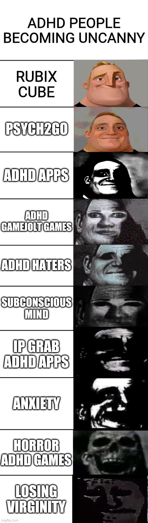 Oh boy, can't wait to see adhd people commenting on this post | ADHD PEOPLE BECOMING UNCANNY; RUBIX CUBE; PSYCH2GO; ADHD APPS; ADHD GAMEJOLT GAMES; ADHD HATERS; SUBCONSCIOUS MIND; IP GRAB ADHD APPS; ANXIETY; HORROR ADHD GAMES; LOSING VIRGINITY | image tagged in mr incredible becoming uncanny | made w/ Imgflip meme maker