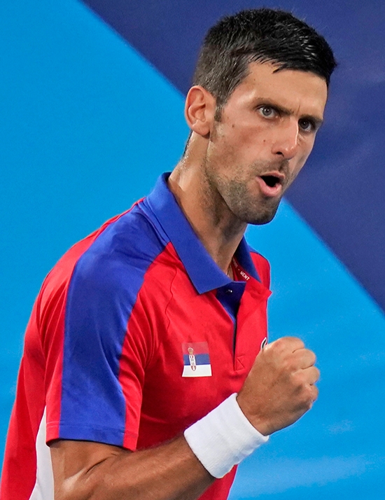 Novak Djokovic Blank Meme Template