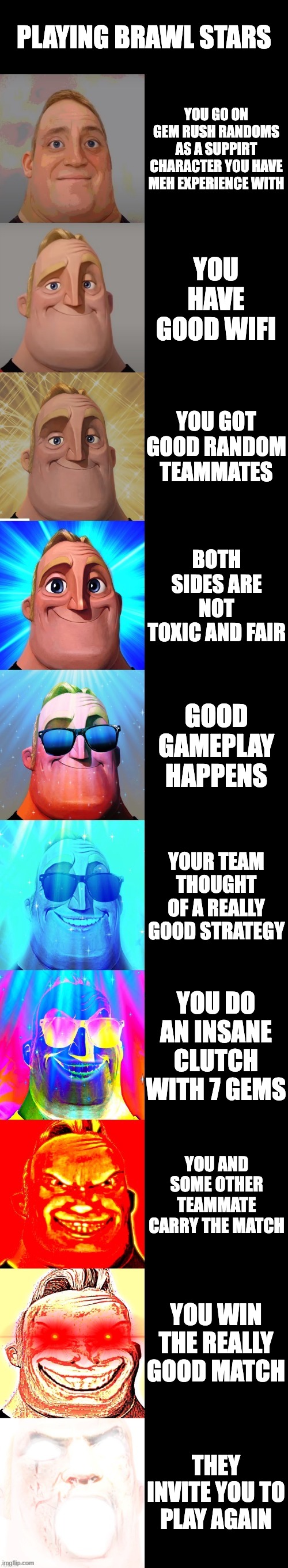MEGAPOG | PLAYING BRAWL STARS; YOU GO ON GEM RUSH RANDOMS AS A SUPPIRT CHARACTER YOU HAVE MEH EXPERIENCE WITH; YOU HAVE GOOD WIFI; YOU GOT GOOD RANDOM TEAMMATES; BOTH SIDES ARE NOT TOXIC AND FAIR; GOOD GAMEPLAY HAPPENS; YOUR TEAM THOUGHT OF A REALLY GOOD STRATEGY; YOU DO AN INSANE CLUTCH WITH 7 GEMS; YOU AND SOME OTHER TEAMMATE CARRY THE MATCH; YOU WIN THE REALLY GOOD MATCH; THEY INVITE YOU TO PLAY AGAIN | image tagged in mr incredible becoming canny,brawl stars | made w/ Imgflip meme maker