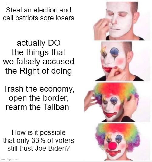 Yes,  how is reality . . . possible? | Steal an election and call patriots sore losers; actually DO the things that we falsely accused the Right of doing; Trash the economy, open the border, rearm the Taliban; How is it possible that only 33% of voters still trust Joe Biden? | image tagged in memes,clown applying makeup | made w/ Imgflip meme maker