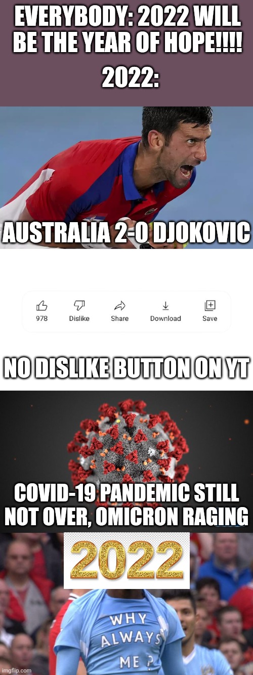 2022.... | EVERYBODY: 2022 WILL BE THE YEAR OF HOPE!!!! 2022:; AUSTRALIA 2-0 DJOKOVIC; NO DISLIKE BUTTON ON YT; COVID-19 PANDEMIC STILL NOT OVER, OMICRON RAGING | image tagged in djokovic screaming,youtube dislike,covid 19,why always me,2022,memes | made w/ Imgflip meme maker