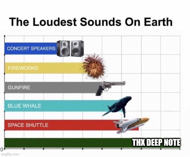 Tell me if this is accurate | THX DEEP NOTE | image tagged in the loudest sounds on earth | made w/ Imgflip meme maker