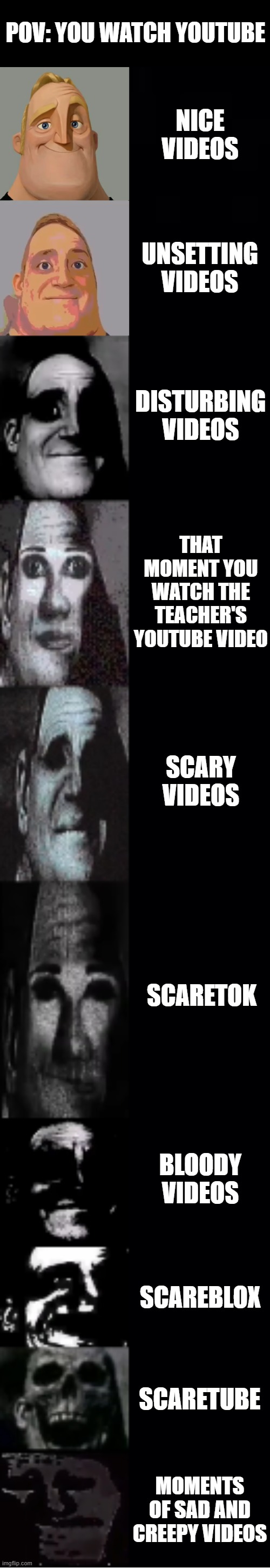 So Scary D:" | POV: YOU WATCH YOUTUBE; NICE VIDEOS; UNSETTING VIDEOS; DISTURBING VIDEOS; THAT MOMENT YOU WATCH THE TEACHER'S YOUTUBE VIDEO; SCARY VIDEOS; SCARETOK; BLOODY VIDEOS; SCAREBLOX; SCARETUBE; MOMENTS OF SAD AND CREEPY VIDEOS | image tagged in mr incredible becoming uncanny | made w/ Imgflip meme maker