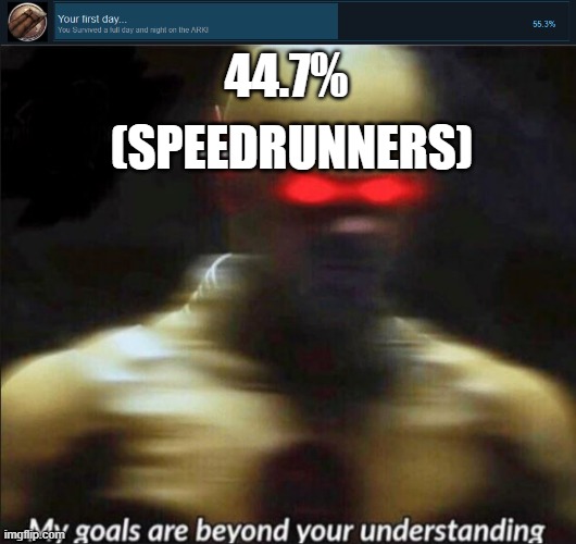 funny title | 44.7%; (SPEEDRUNNERS) | image tagged in my goals are beyond your understanding,ark | made w/ Imgflip meme maker