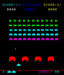 High Quality SPACE INVADERS Blank Meme Template