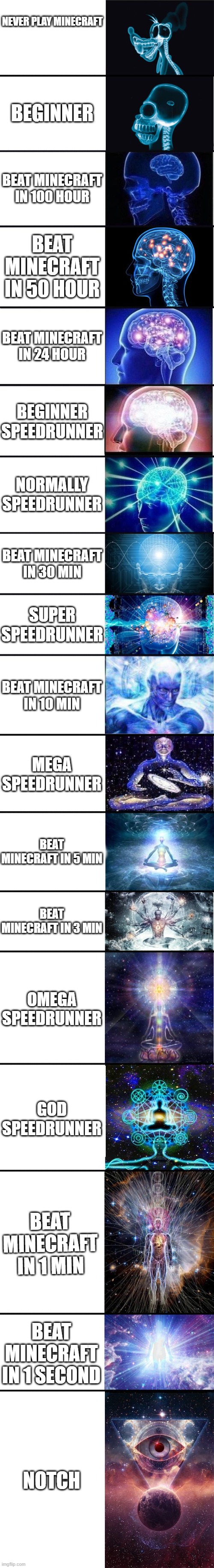 expanding brain: 9001 | NEVER PLAY MINECRAFT; BEGINNER; BEAT MINECRAFT IN 100 HOUR; BEAT MINECRAFT IN 50 HOUR; BEAT MINECRAFT IN 24 HOUR; BEGINNER SPEEDRUNNER; NORMALLY SPEEDRUNNER; BEAT MINECRAFT IN 30 MIN; SUPER SPEEDRUNNER; BEAT MINECRAFT IN 10 MIN; MEGA SPEEDRUNNER; BEAT MINECRAFT IN 5 MIN; BEAT MINECRAFT IN 3 MIN; OMEGA SPEEDRUNNER; GOD SPEEDRUNNER; BEAT MINECRAFT IN 1 MIN; BEAT MINECRAFT IN 1 SECOND; NOTCH | image tagged in expanding brain 9001 | made w/ Imgflip meme maker