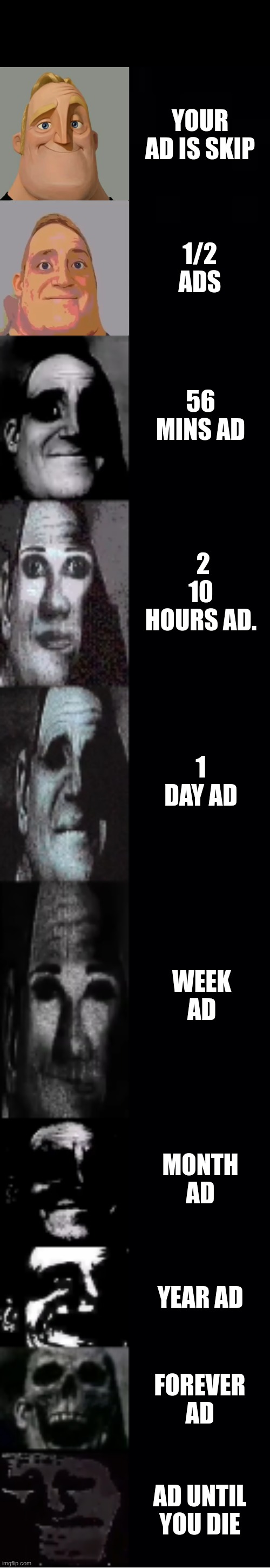 ads be like : | YOUR AD IS SKIP; 1/2 ADS; 56 MINS AD; 2 10 HOURS AD. 1 DAY AD; WEEK AD; MONTH AD; YEAR AD; FOREVER AD; AD UNTIL YOU DIE | image tagged in mr incredible becoming uncanny | made w/ Imgflip meme maker
