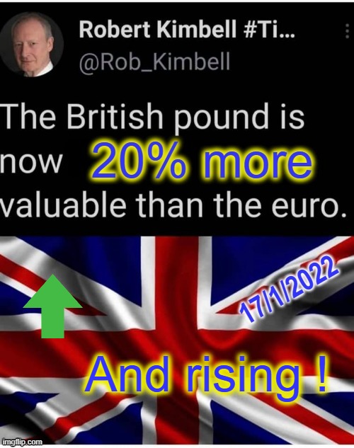 Euro falling against.... | And rising ! | image tagged in currency | made w/ Imgflip meme maker