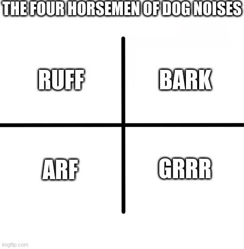 doge | THE FOUR HORSEMEN OF DOG NOISES; BARK; RUFF; ARF; GRRR | image tagged in memes,blank starter pack | made w/ Imgflip meme maker