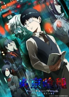 High Quality Tokyo Ghoul Blank Meme Template