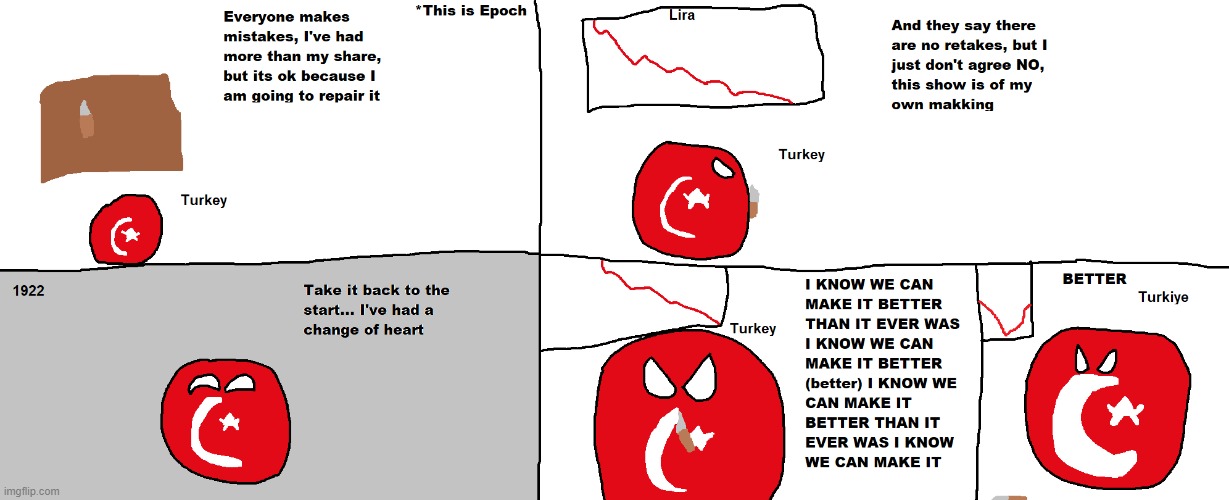 Turkiye's Epoch | image tagged in turkiye,comics,countryballs | made w/ Imgflip meme maker