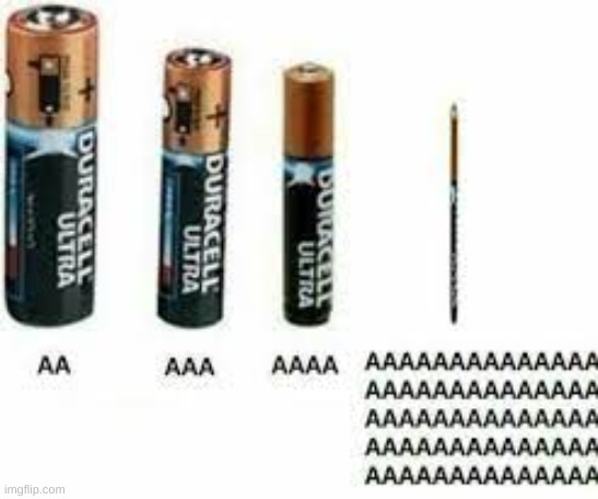 AAA Battery meme | image tagged in aaa batery | made w/ Imgflip meme maker